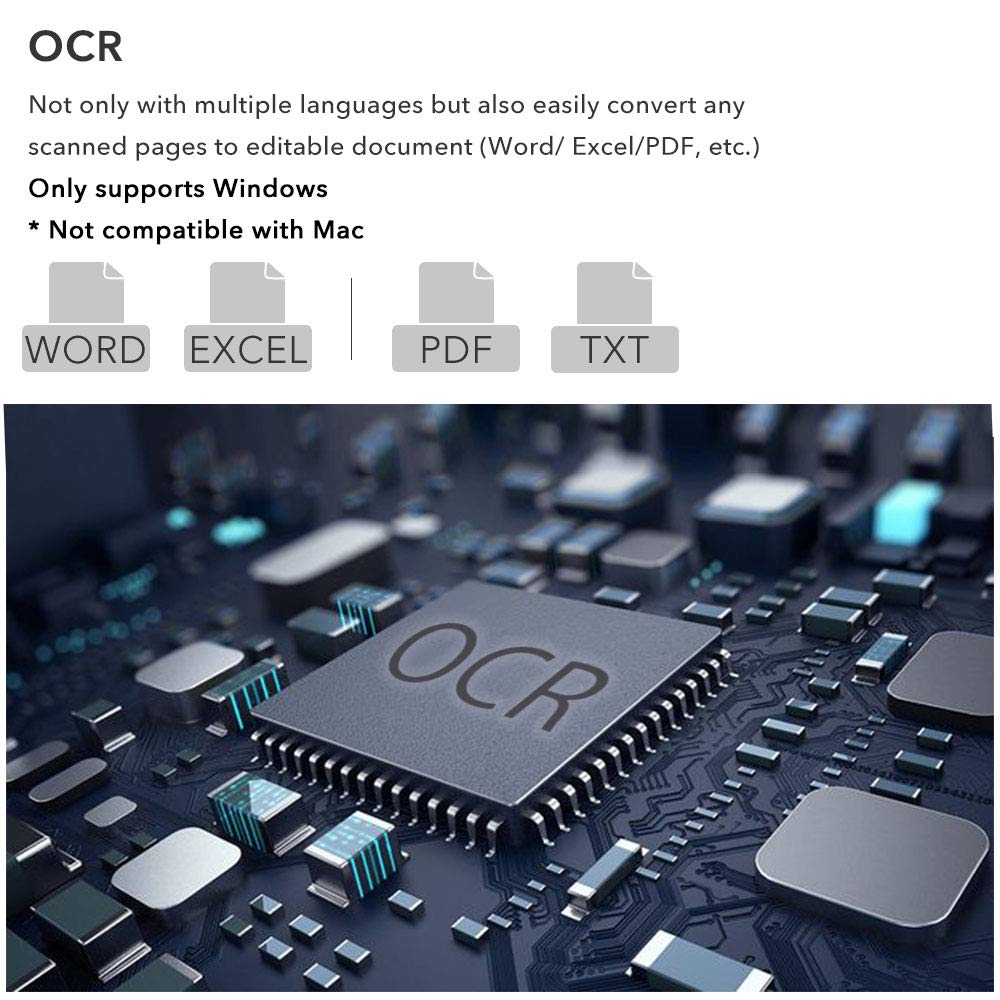 iOCHOW Dokumentenkamera A3 Scanner S1: Tragbarer Dokumentenscanner & Visualizer Mehrsprachige OCR-Erkennung USB leistungsstarke Software für Fernunterricht Büro und Bildung