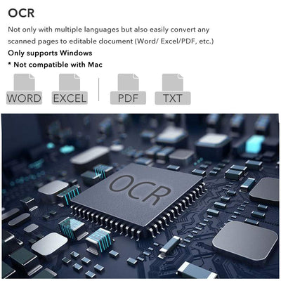 iOCHOW Dokumentenkamera A3 Scanner S1: Tragbarer Dokumentenscanner & Visualizer Mehrsprachige OCR-Erkennung USB leistungsstarke Software für Fernunterricht Büro und Bildung