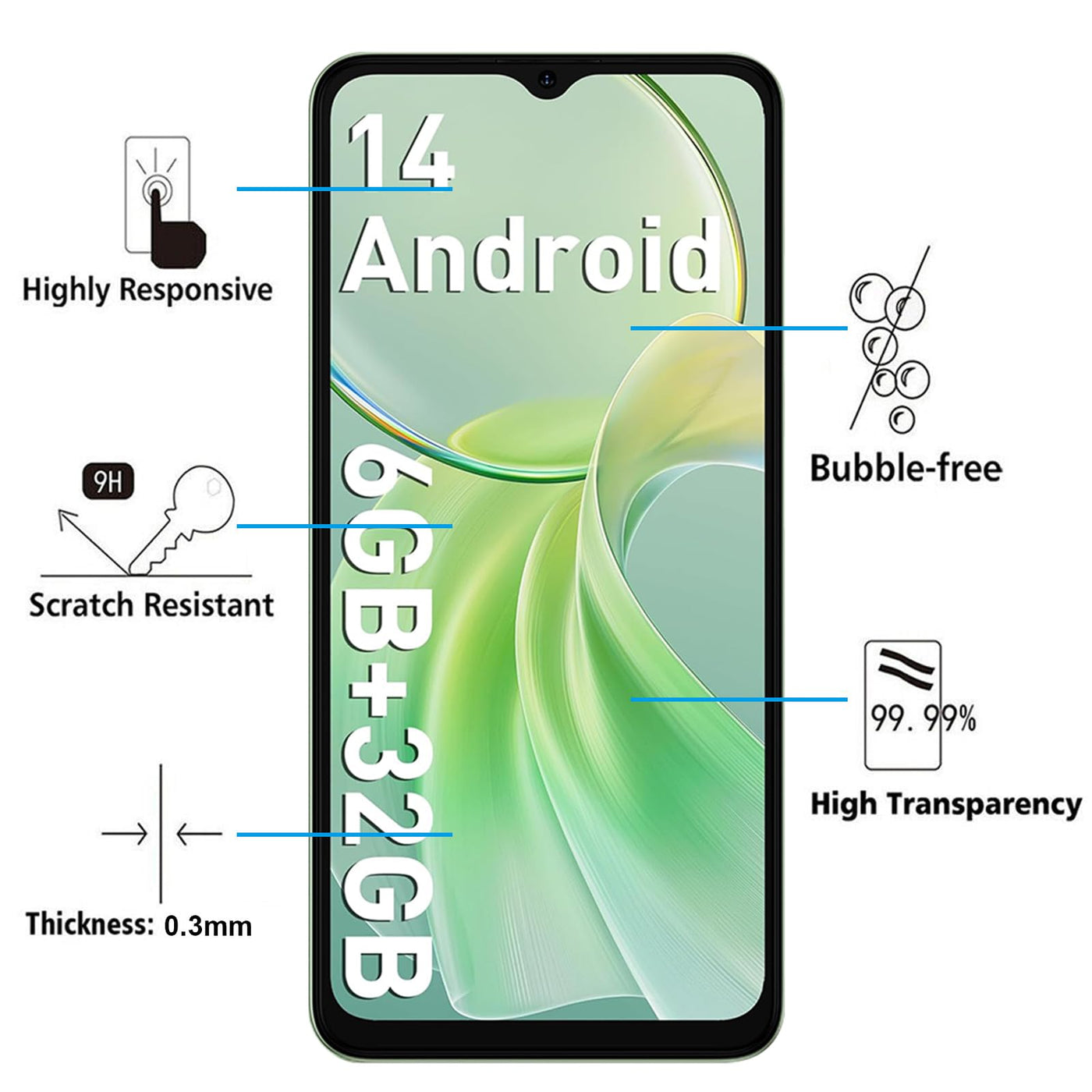 MEMELOKA Hülle für Ulefone Note 19 mit 2 Stück Schutzfolie(Gehärtetes Glas), Ultradünne Transparente Anti-Vergilbung Weiche TPU Schutzhülle[Anti-Kratzer][Anti-Fingerabdruck]
