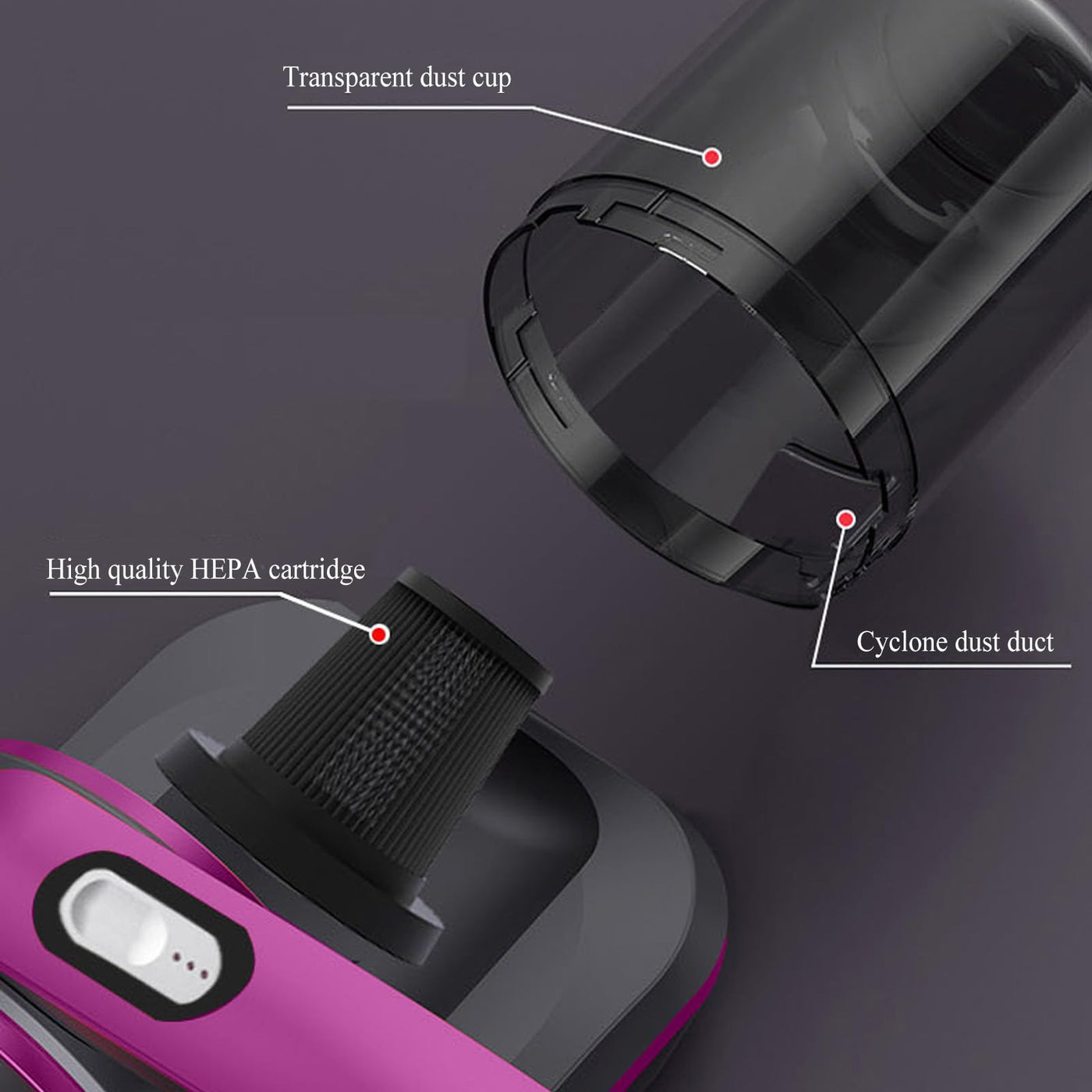 Kamanan Milbensauger mit UV Licht,Handstaubsauger Kabellos,Milbensauger für Matratzen,Tragbarer Kabelloser Matratzenstaubsauger,Milbensauger für Matratzen,Sofa