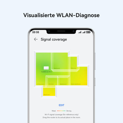 HUAWEI 4G+ Router CPE 5, B636, SIM-LTE-Router, Cat 7+, DL 400 Mbit/s/UL 200 Mbit/s, Wi-Fi 6 AX3000, 4 LAN-Ethernet-Ports, Visualisierte Wi-Fi-Diagnose, Signalabdeckung auf Industrieniveau