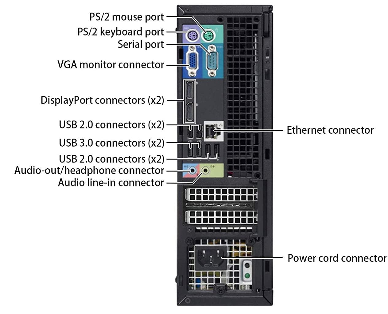 Intel i7 4770 8-Thread 3.90 GHz Business Office Multimedia Computer mit 3 Jahren Garantie! | i7 4770 8-Threads, 3.8 GHz | 32GB DDR3 | 1000 GB SSD | DVD±RW | USB3 | Windows 11 Prof. 64-Bit | 6994