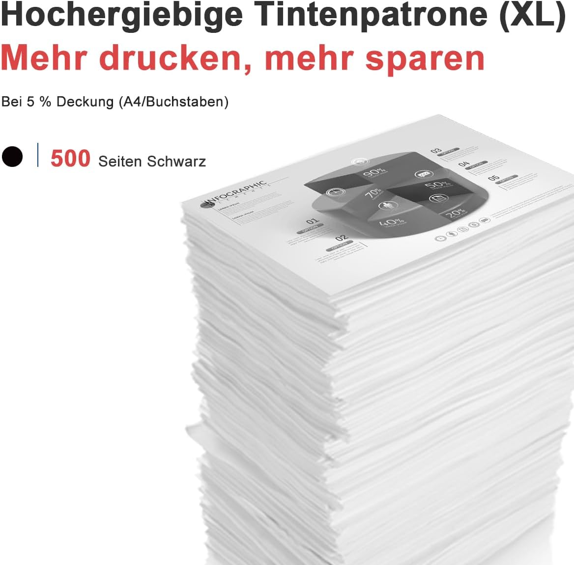 ANKINK Kompatibel Tintenpatrone Druckerpatronen als Ersatz für PG 545XL für Canon Patrone 545 XL für MG2450 MG2550 MG2950 MG2550s TR4550 TR4551 TR4650 TS3350 IP2850 MX490 MX495 MG3050, Schwarz 2 Pack