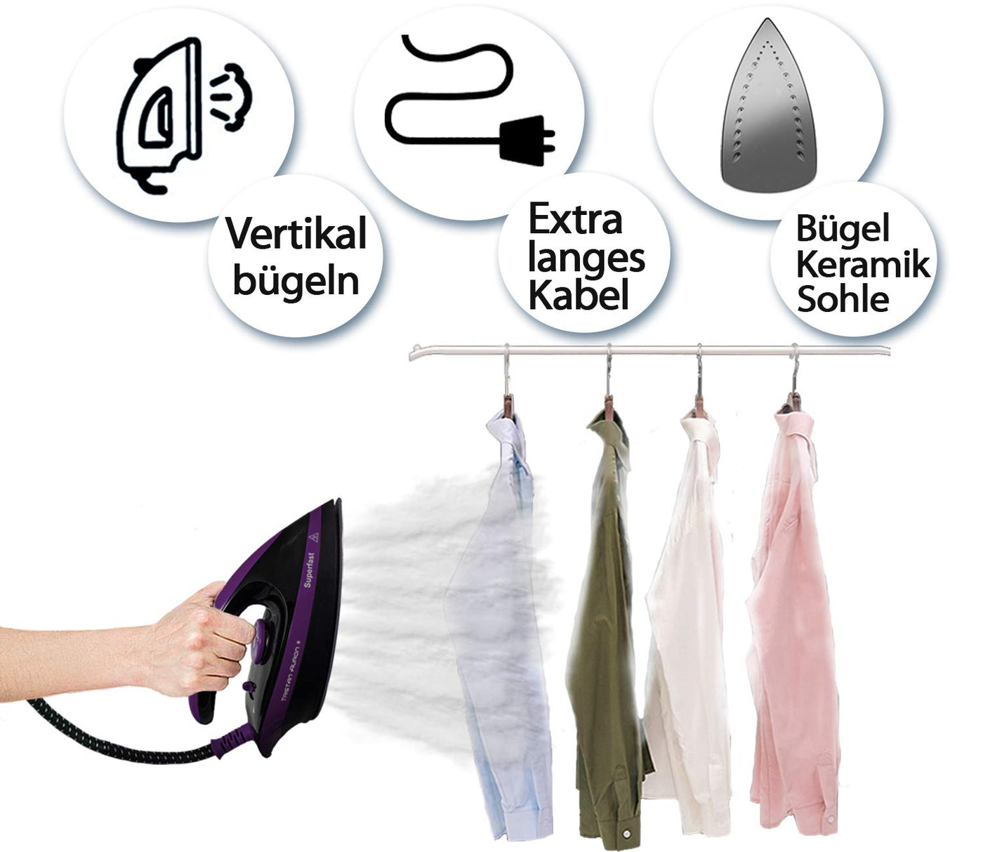 Tristan Auron Superfast Dampfbügelstation - 6.5 bar Dampfdruck I 2800 W, variabler Dampf, 420g/Min. Dampfstoß I 1,7L Wassertank – Abschaltautomatik (Superfast - Lila)