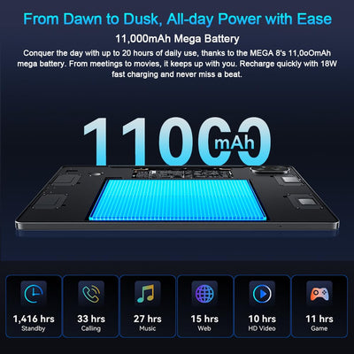 Blackview 13 Zoll Tablet Android 15, Mega8 36GB+256GB+2TB Erweiterung, Quad-Box Speakers, 2K FHD+ Gaming Tablet, 4G LTE 5G WiFi, 50MP AI Camera, 11000mAh, PC Mode, Hülle + Intelligenter Stift, Blau