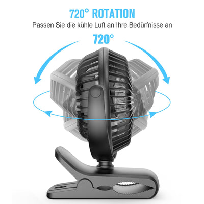 HONYIN Mini Ventilator mit Clip, 720 Grad Drehung Kleiner USB Ventilator, Starke + Stabile Klammer, 3 Geschwindigkeitsstufen, Ideal als Tischventilator im Büro und Schlafzimme