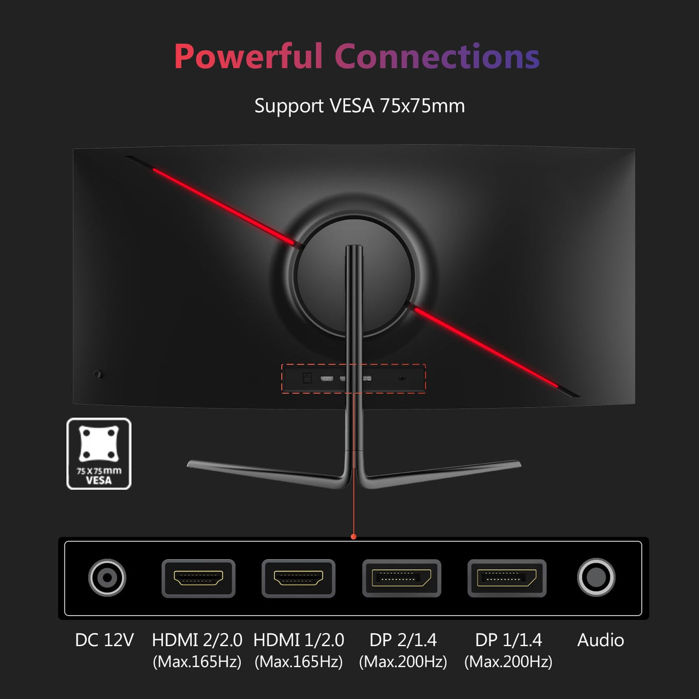 Z-Edge 30 Zoll Ultrawide Curved Gaming Monitor 200Hz(DP) 165Hz(HDMI) 1ms MPRT, 2560x1080 VA Panel, 21:9 R1500 Curved Bildschirm, 300cd/m² Helligkeit, FreeSync, HDMI & DisplayPort, Schwarz