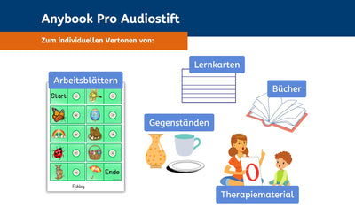 ANYBOOK PRO M700 – der Flexible Lesestift | Lese- & Schreibförderung | Sprachförderung | LRS | UK | DaZ | mit Aufnahmefunktion, Stickern und vielen kostenfreien Lernmaterialien zum Download