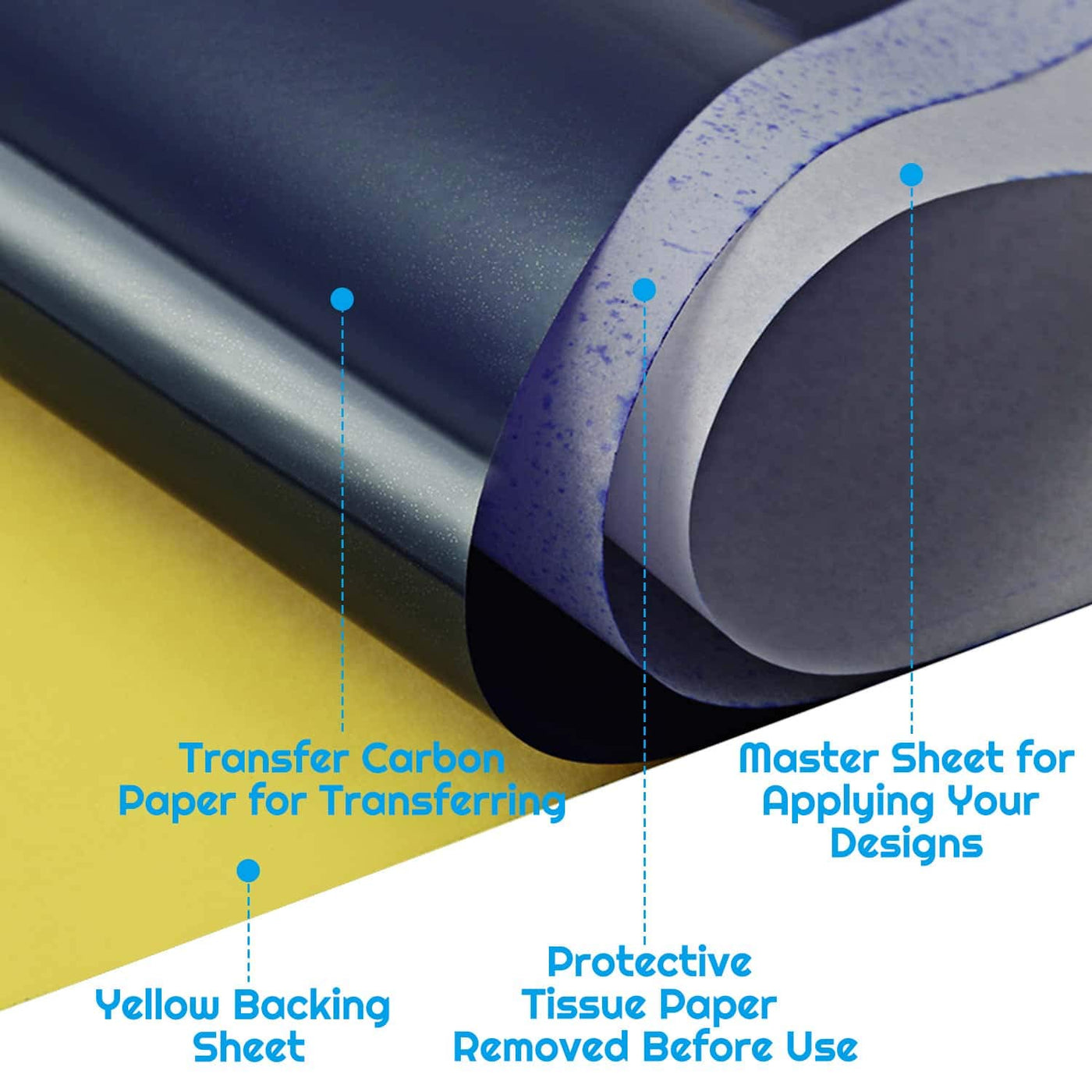 38 Blätter Tattoo Zubehör Tattoo Transferpapier, Tattoo Stencil Papier Transferpapier, Blaupause matritzenpapier für Tattoos