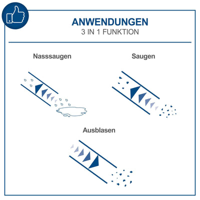 Scheppach Nass- und Trockensauger NTS20 inkl. umfangreichem Zubehörpaket - 1200 W | 20 L Edelstahlbehälter | Ausblasfunktion