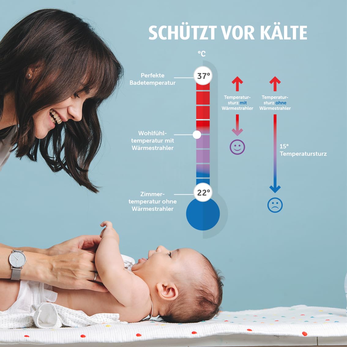 reer Wickeltischstrahler FeelWell 2in1, Standheizstrahler und Wandmontage, 2 Heizstufen, Timer, Kippsicherung, geprüft nach Medizinstandard, Weiß, aus Metall