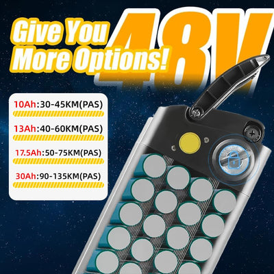 DEEPOWER Klappbares Elektrofahrrad, Elektrofahrrad, 48V 30Ah herausnehmbarer Akku, 90-135 KM PAS Meilenzahl, 250W Motor, Doppelscheibenbremsen, Citybike für Erwachsene (30Ah)