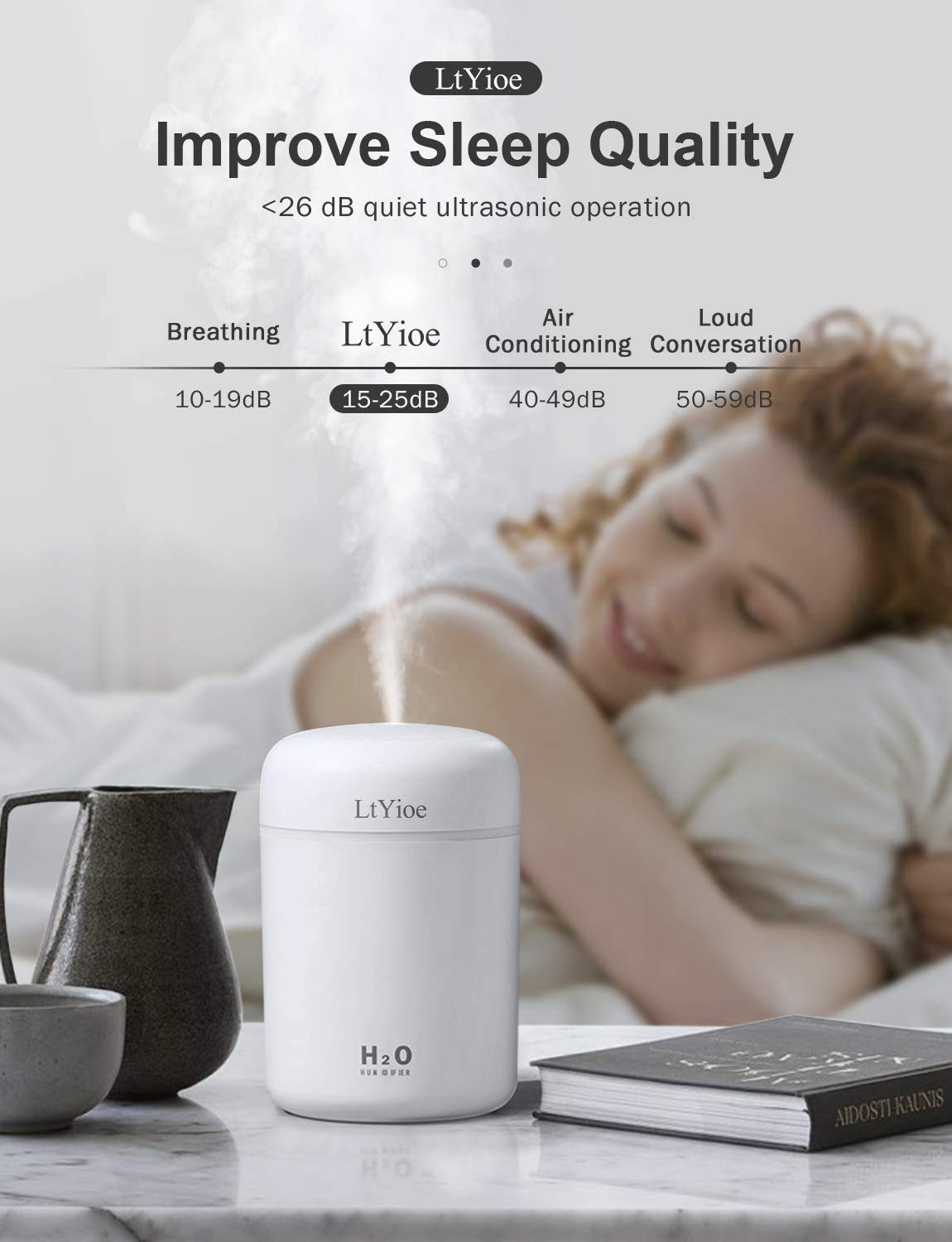 LtYioe Luftbefeuchter, Persönlicher Desktop Mini Luftbefeuchter mit Bunter Cooler Nachtlichtfunktion, Automatische Abschaltung und Super leise für Auto, Büro, Schlafzimmer (Weiß)