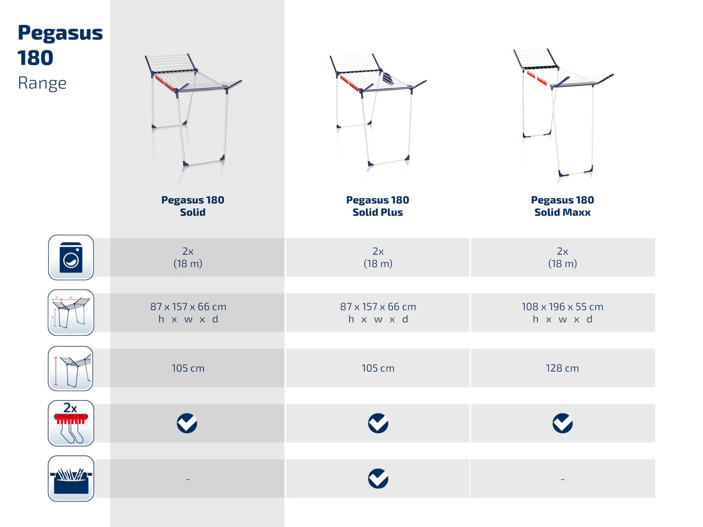 Leifheit Standtrockner Pegasus 180 Solid, Wäscheständer mit Flügeln für lange Kleidungsstücke, standfester Flügelwäschetrockner für drinnen und draußen
