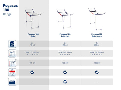 Leifheit Standtrockner Pegasus 180 Solid, Wäscheständer mit Flügeln für lange Kleidungsstücke, standfester Flügelwäschetrockner für drinnen und draußen