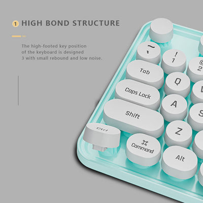 Annadue Kabellose Tastatur und Maus, 2,4 G Retro Punk Mechanisches Tastatur und Maus Set mit Runden Tastenkappen, 800, 1600, 2400 DPI, für Office/Gaming. (Blaues Brett)