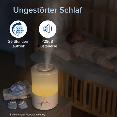 LEVOIT Top-Fill Luftbefeuchter 3L mit Nachtlicht, 360°Drehbare Düse, Spülmaschinenfest Humidifier, Leiser Raumluftbefeuchter, 25H Aroma Diffuser für Schlafzimmer Kinderzimmer Pflanzen Baby