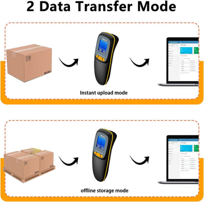 LENVII Mini Wireless Barcode Scanner Bluetooth 3-in-1 Portable Barcode Reader kabellos 1D/2D/QR Code Scanner mit Display Barcode Leser Win/Android/iOS für Geschäft, Supermarkt, Lager(Schwarz)
