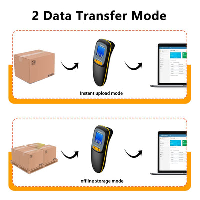 LENVII Mini Wireless Barcode Scanner Bluetooth 3-in-1 Portable Barcode Reader kabellos 1D/2D/QR Code Scanner mit Display Barcode Leser Win/Android/iOS für Geschäft, Supermarkt, Lager(Schwarz)