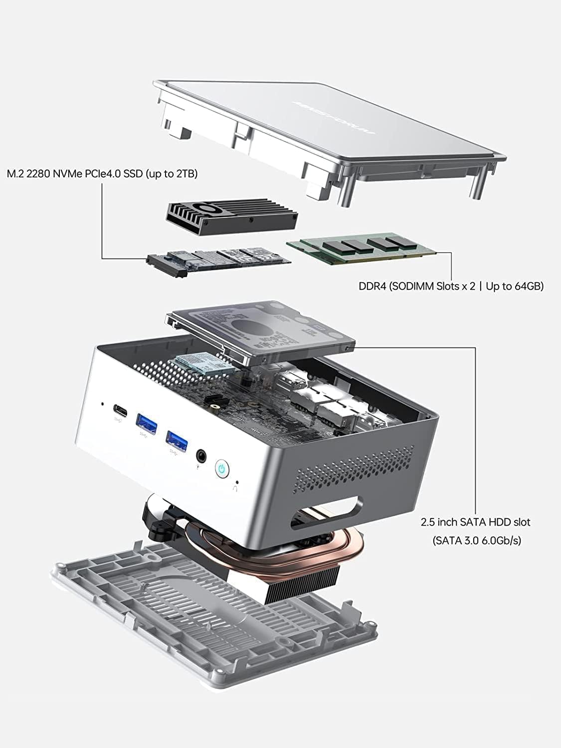 MINISFORUM Mini PC NAB9 - Intel Core i9-12900HK Prozessor bis zu 5,0 GHz, 32 GB RAM, 512 GB SSD, Dual 2.5G LAN, Wi-Fi 6, Bluetooth 5.2, Ultra-Compact Desktop PC