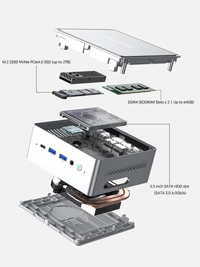 MINISFORUM Mini PC NAB9 - Intel Core i9-12900HK Prozessor bis zu 5,0 GHz, 32 GB RAM, 512 GB SSD, Dual 2.5G LAN, Wi-Fi 6, Bluetooth 5.2, Ultra-Compact Desktop PC