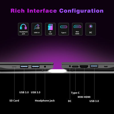 Moacreto Laptop 15,6 Zoll Core i3-8100Y Prozessor 16GB RAM 512GB SSD Win 11 Pro FHD 1920 * 1080 Notebook, mit Typ-C, USB 3.0, Mini HDMI, Wi-Fi, BT5.0, Ziffernblock PC-Computer