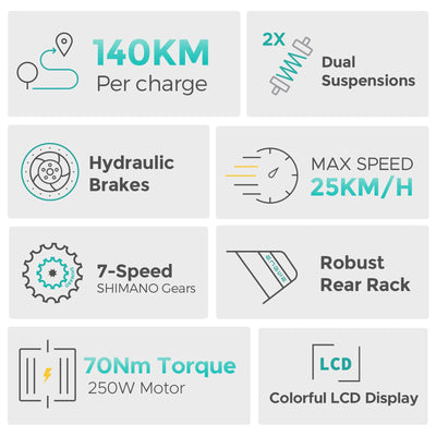 ENGWE E Bike Mountainbike Elektrofahrräder, Ebike 48V 16Ah Akku bis 150km, E-Bike mit 26x4 Zoll Fat Tire, Electric Bike 250W Motor Max. 25km/h, E26