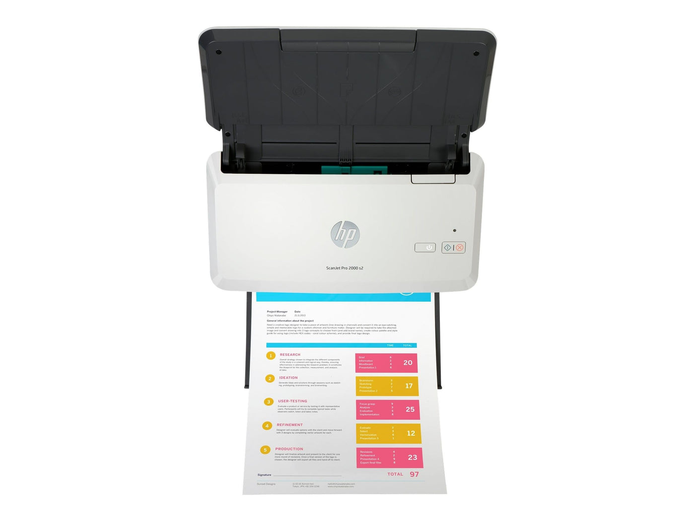 HP ScanJet Pro 2000 s2 (Scanner, Einzelblattzufuhr, 50-Blatt ADF, USB)
