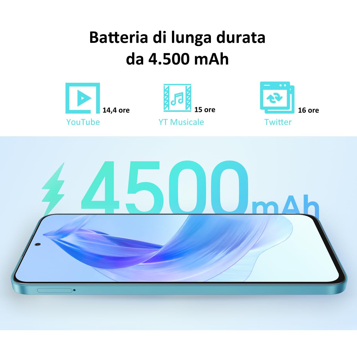HONOR 90 Lite Smartphone 5G, 8 GB RAM und 256 GB, FullView Display von 6,7 Zoll bei 90 Hz, Dreifachkamera mit 100 MP mit 4500 mAh Akku, Dual SIM, Android 13, Cyan Lake