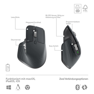 Logitech MX Keys S Combo: Leistungsstarke kabellose Tastatur und Maus mit Handablage,Customizable Illumination, Fast Scrolling,Bluetooth, für Windows/Linux/Chrome/Mac- Graphit, Deutsches QWERTZ-Layout