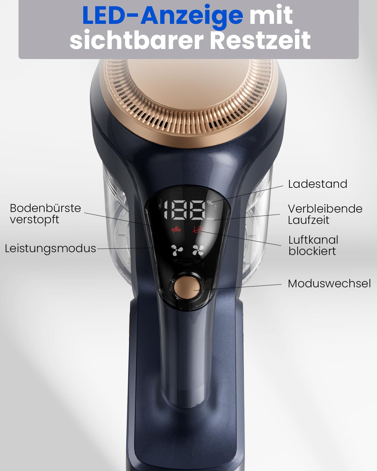 Proscenic P11 Lite 38kPa/400W Akku Staubsauger Kabellos Leichter, 40 Minuten auswechselbarer Akku, LED Display, haustierfreundlich geeignet für Teppich/Hartböden, Schwarz-gold