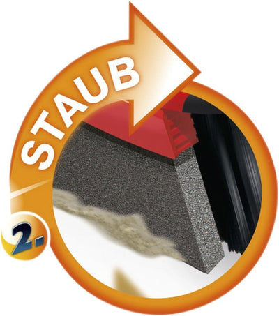 Vileda DuActiva Besen mit 3-TLG Stiel und 2in1 Kehrset, wirbelt Staub Nicht auf, Handfeger & Kehrschaufel, Besen mit Mikroschaum, Eco-Verpackung, mittel