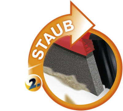 Vileda DuActiva Besen mit 3-TLG Stiel und 2in1 Kehrset, wirbelt Staub Nicht auf, Handfeger & Kehrschaufel, Besen mit Mikroschaum, Eco-Verpackung, mittel