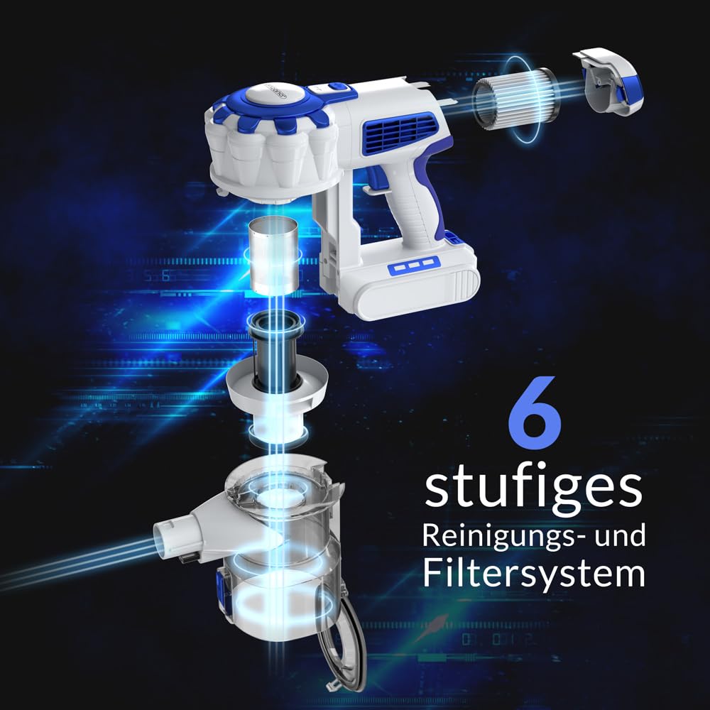 Monzana® Akku Staubsauger Kabellos Schnellladefunktion Beutellos 40min Handstaubsauger Stabstaubsauger Teppich Tierhaare Auto HEPA Filter Blau