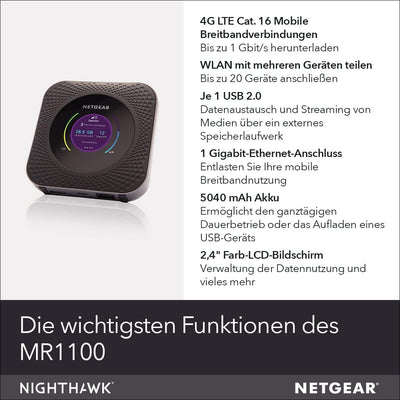 NETGEAR Nighthawk Mobiler WLAN Router MR1100 | tragbares Wlan für unterwegs | 4G LTE Router | bis 1 GBit/s | Hotspot für 20 Geräte | für jede SIM-Karte ohne Vertrag freigeschaltet
