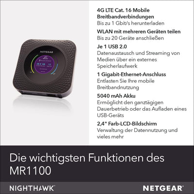 NETGEAR Nighthawk Mobiler WLAN Router MR1100 | tragbares Wlan für unterwegs | 4G LTE Router | bis 1 GBit/s | Hotspot für 20 Geräte | für jede SIM-Karte ohne Vertrag freigeschaltet