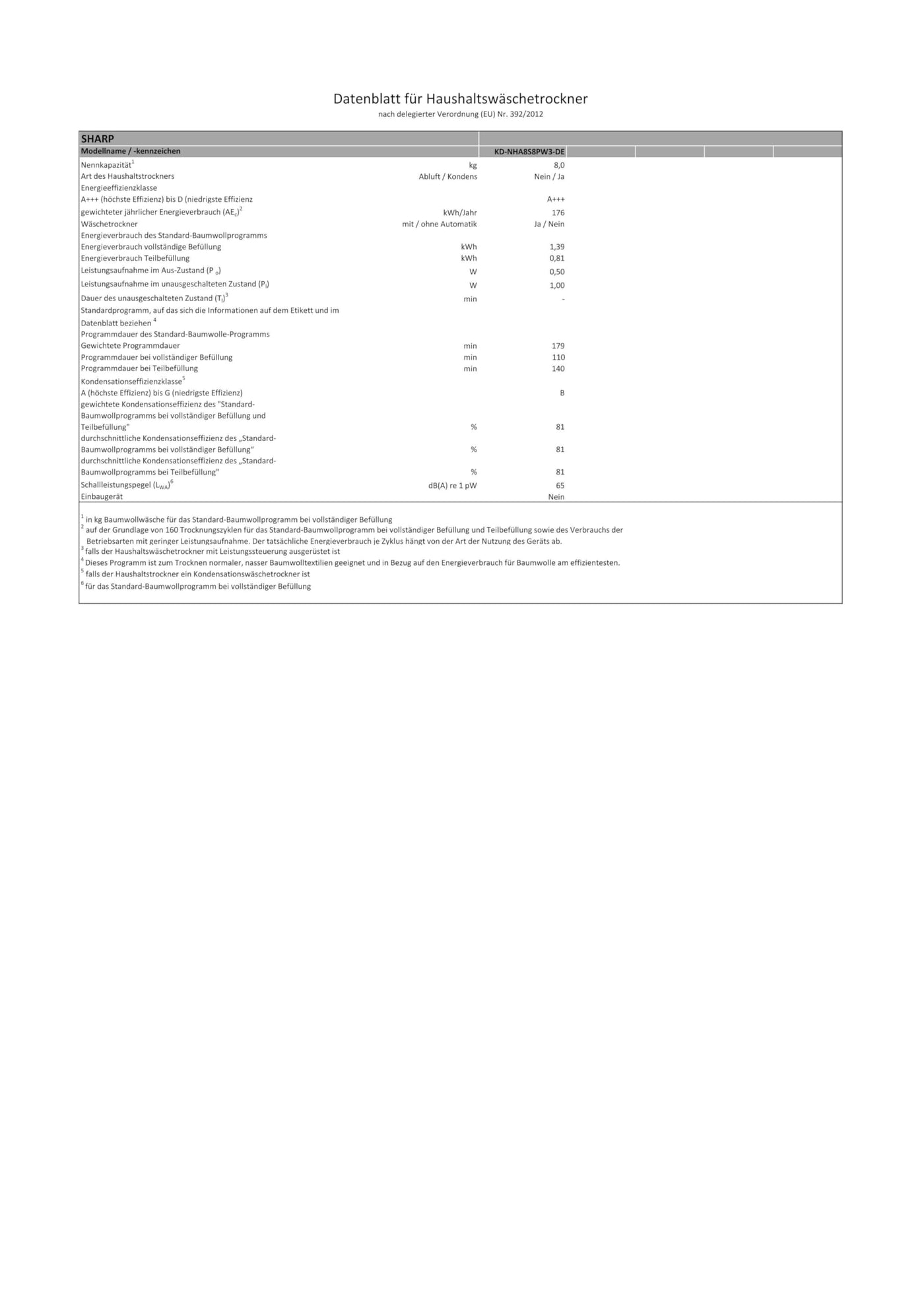 Sharp KD-NHA8S8PW3-DE Wärmepumpentrockner Frontlader, 8 kg, 15 Programme, 30 Min. Kurzprogramm, Schontrommel, LED-Innenbeleuchtung, Kindersicherung, Weiß