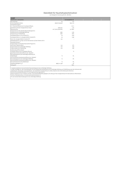 Sharp KD-NHA8S8PW3-DE Wärmepumpentrockner Frontlader, 8 kg, 15 Programme, 30 Min. Kurzprogramm, Schontrommel, LED-Innenbeleuchtung, Kindersicherung, Weiß
