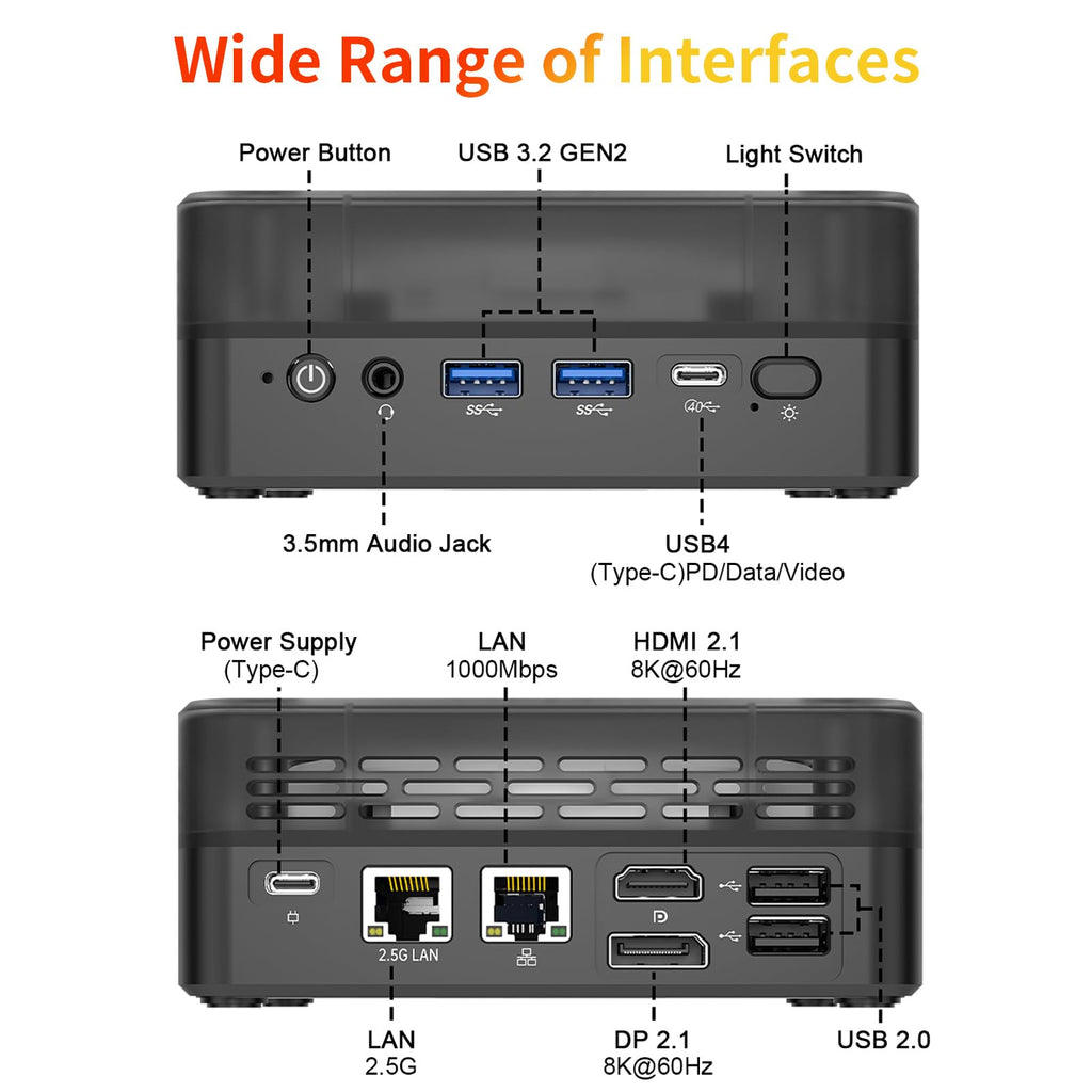 AWOW HA7 Mini-pc – AMD Ryzen 7 7840HS (8-core, 5.1GHz) – 32GB DDR5 – 1TB SSD – Radeon 780M – 4K – WiFi 6 – Stille Koeling