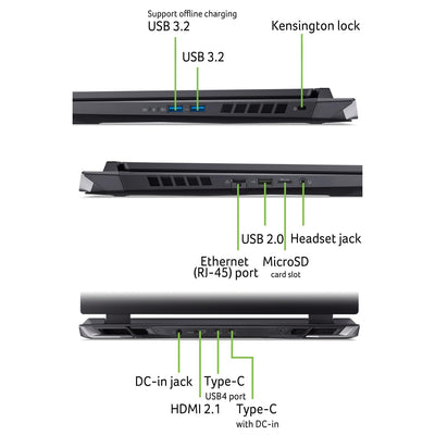 acer Nitro 17 (AN17-42-R2E6) Gaming Laptop | 17" FHD IPS 165Hz Display | AMD Ryzen 7 8845HS | 16 GB RAM | 1 TB SSD | NVIDIA GeForce RTX 4060 | Windows 11 | QWERTZ Tastatur | schwarz