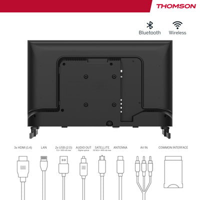 Thomson 24 Zoll (60 cm) LED HD 12V Camping Smart Android TV, Google Assistant, Wi-Fi, Dolby Digital, Bluetooth, Triple-Tuner (Kabel/Satellit/Antenne), HDMI, CI+, A+ Panel- 24HA2S13C