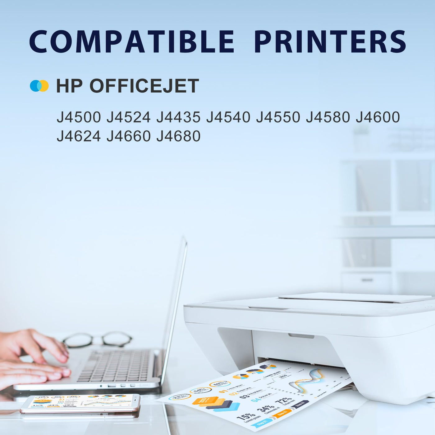 MYCARTRIDGE PHOEVER 901XL Ersatz für druckerpatronen HP 901 schwarz，für HP Officejet 4500 druckerpatronen, für HP OfficeJet J4580 J4680 J4624 J4524 J4525 G510 Drucker (1 Schwarz,1Farbe)