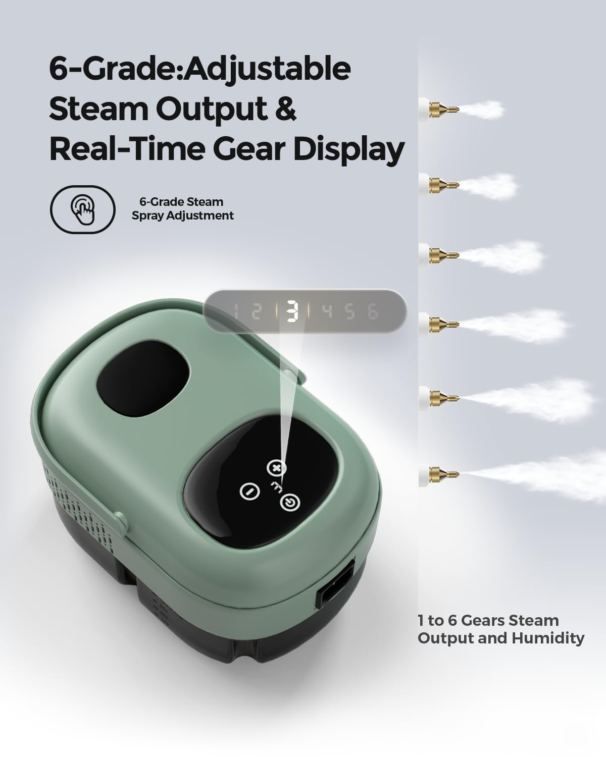 2500W Dampfreiniger Handgerät, Hochtemperatur-Druck Dampfreinigungsmaschine,Steam Cleaner for Home, Handdampfreiniger mit Bürstenköpfen, Tragbarer Dampfreiniger für Küchenmöbel Badezimmer Auto (grün)