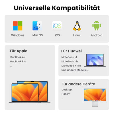UGREEN Bluetooth Tastatur Maus Set kabellos (Bluetooth 5.0+2.4G) mit Shortcut-Tasten, Funktastatur mit Maus 4000 DPI für Windows/macOS/Linux/Android-Deutsches Layout