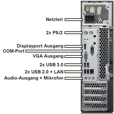 Lenovo - Schneller PC mit Intel Core i7 4790 - Desktop Computer + Silent Rechner für Büro & Home Office mit 4 GHZ - 16GB RAM - 512GB SSD - USB3.0 - WLAN - inkl Windows 11 Pro und Office 2010 | 7672