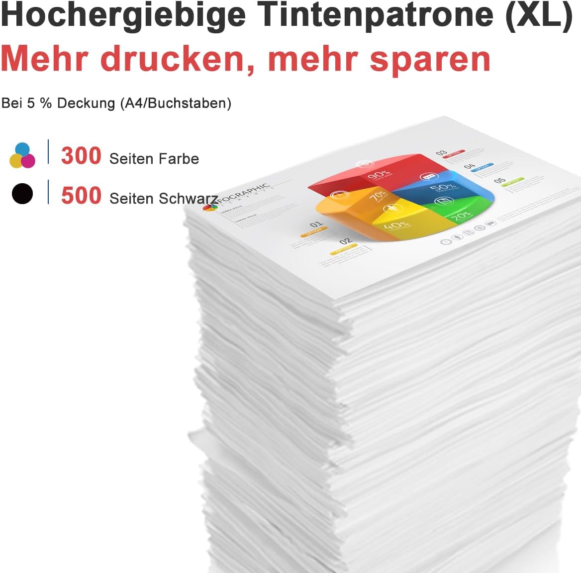 ANKINK Kompatibel Tintenpatrone Druckerpatronen als Ersatz für PG 545XL CL 546XL für Canon Patrone 545 546 XL für MG2450 MG2550 MG2950 MG2550s TR4550 TR4551 TR4650 TS3350 TS3450 Schwarz Farbe 2 Pack
