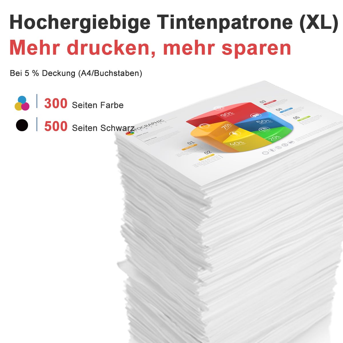 ANKINK Kompatibel Tintenpatrone Druckerpatronen als Ersatz für PG 545XL CL 546XL für Canon Patrone 545 546 XL für MG2450 MG2550 MG2950 MG2550s TR4550 TR4551 TR4650 TS3350 TS3450 Schwarz Farbe 2 Pack
