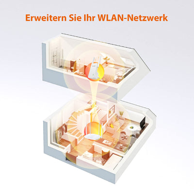Tenda WLAN Verstärker A9, N300 WLAN Repeater mit 3dbi-Antennen, Signalverstärker mit WPS, WiFi Extender, Signalstärkeanzeige, hohe Reichweite und Wanddurchdringung, kompatibel mit Allen WLAN Routern