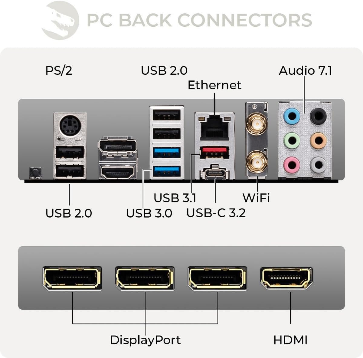 Sedatech Pro Gaming PC Wasserkühlung ATX Premium • i9-14900KF • RTX4090 • 128GB DDR5 • 4TB SSD M.2 • Windows 11
