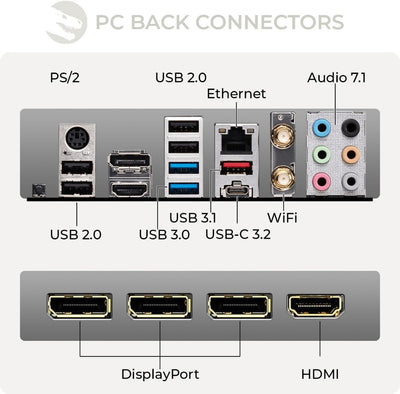 Sedatech Pro Gaming PC Wasserkühlung ATX Premium • i9-14900KF • RTX4090 • 128GB DDR5 • 4TB SSD M.2 • Windows 11